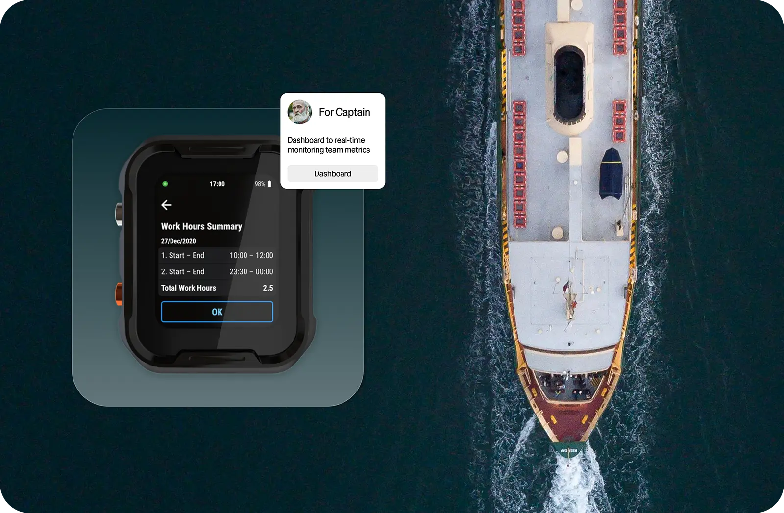 For the Maritime Industry